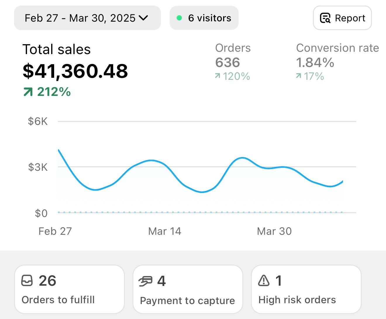 Case Study 2 Image 1