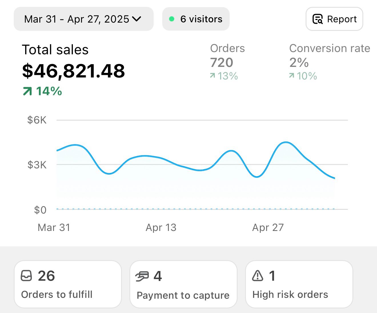 Case Study 2 Image 2